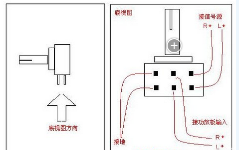 bourns電位器接法示例圖www.zhiyou520.cn