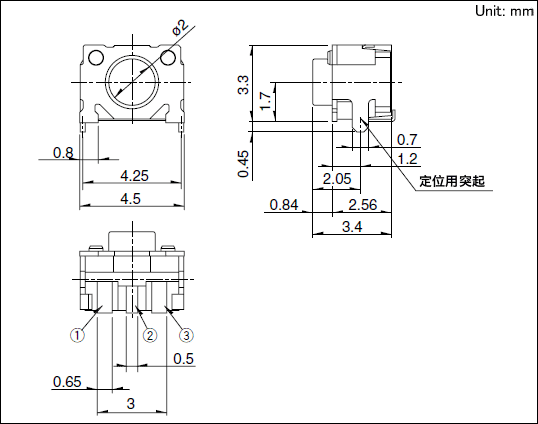 ALPS輕觸開關SKRTLAE010